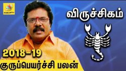 Viruchika Rasi Guru Peyarchi Palangal 2018 to 2019 | Tamil Astrology Predictions | Abirami Sekar